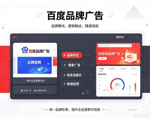 城关百度品牌广告